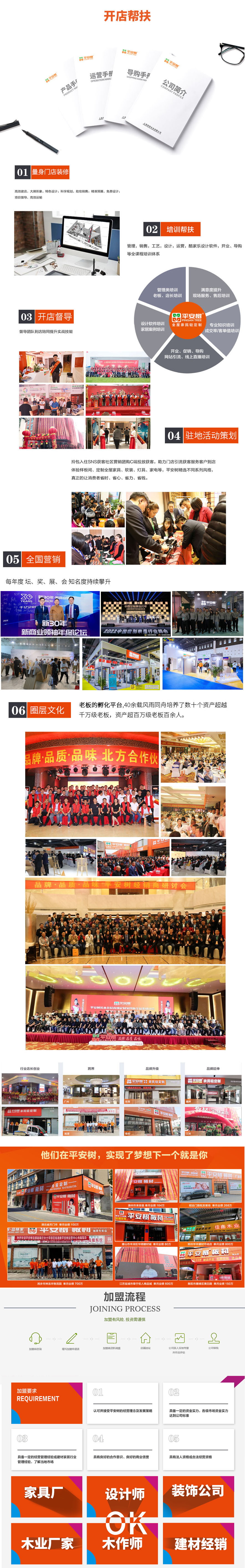 6大帮扶