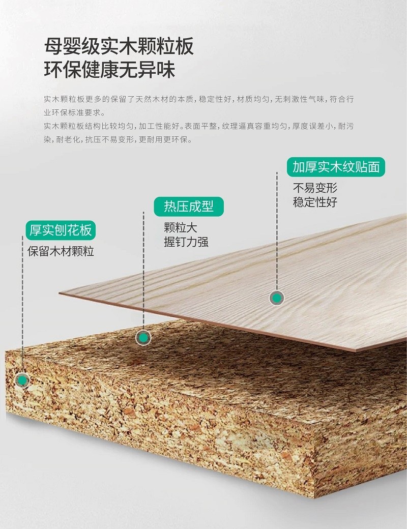颗粒板2.jpg 颗粒板2.jpg