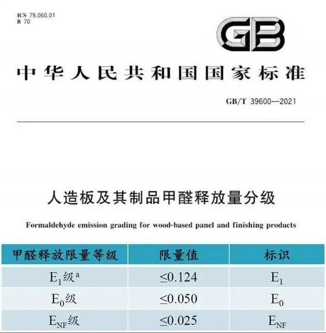 ENF等级.jpg ENF等级.jpg