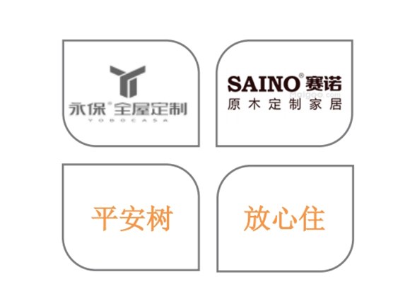 战略合作伙伴
